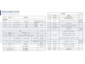 2024澳门免费原料网站