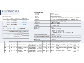 2024澳门免费原料网站