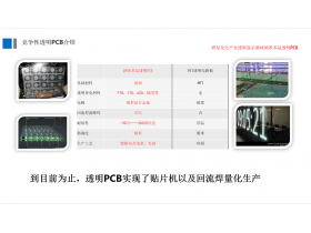 2024澳门免费原料网站