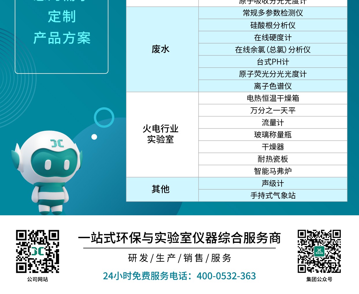 2024澳门免费原料网站