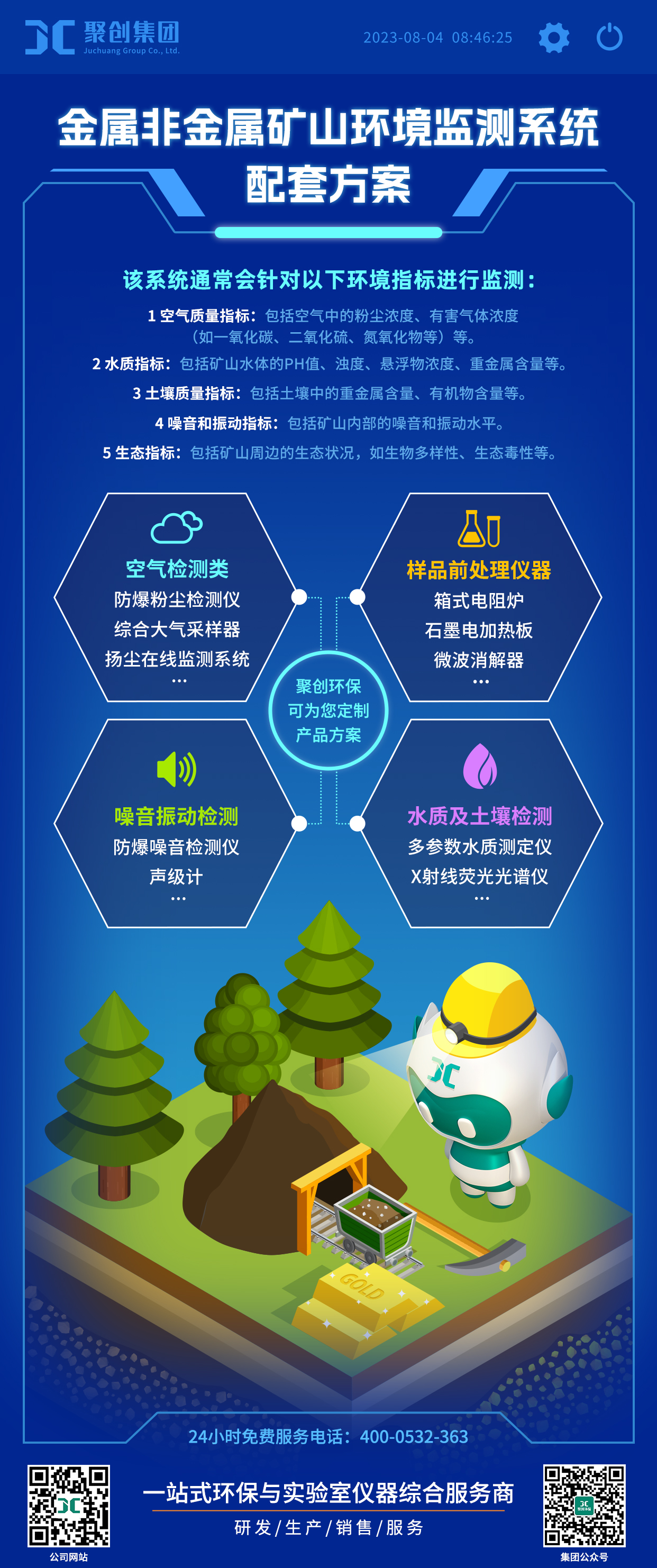 金属非金属矿山环境监测系统配套方案（海报）2.jpg