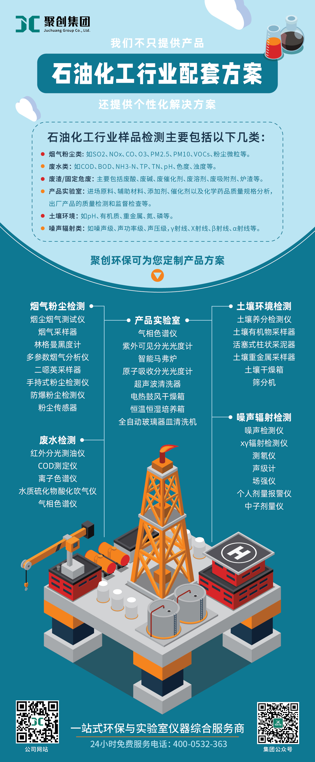 石油化工行业方案-01.jpg