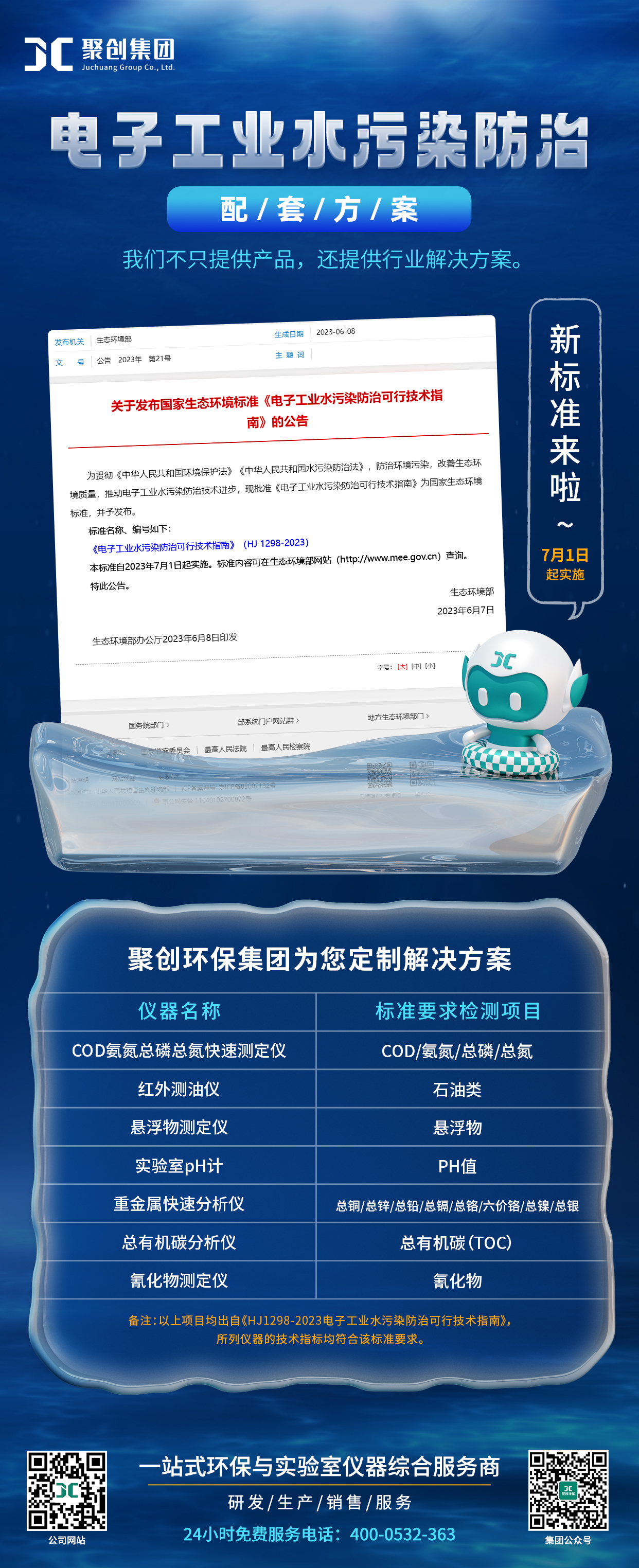 电子工业水污染防治配套方案（海报）.jpg