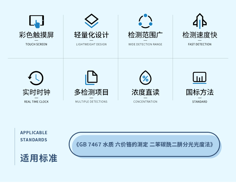 12-K系列_六价铬(详情)_03.jpg