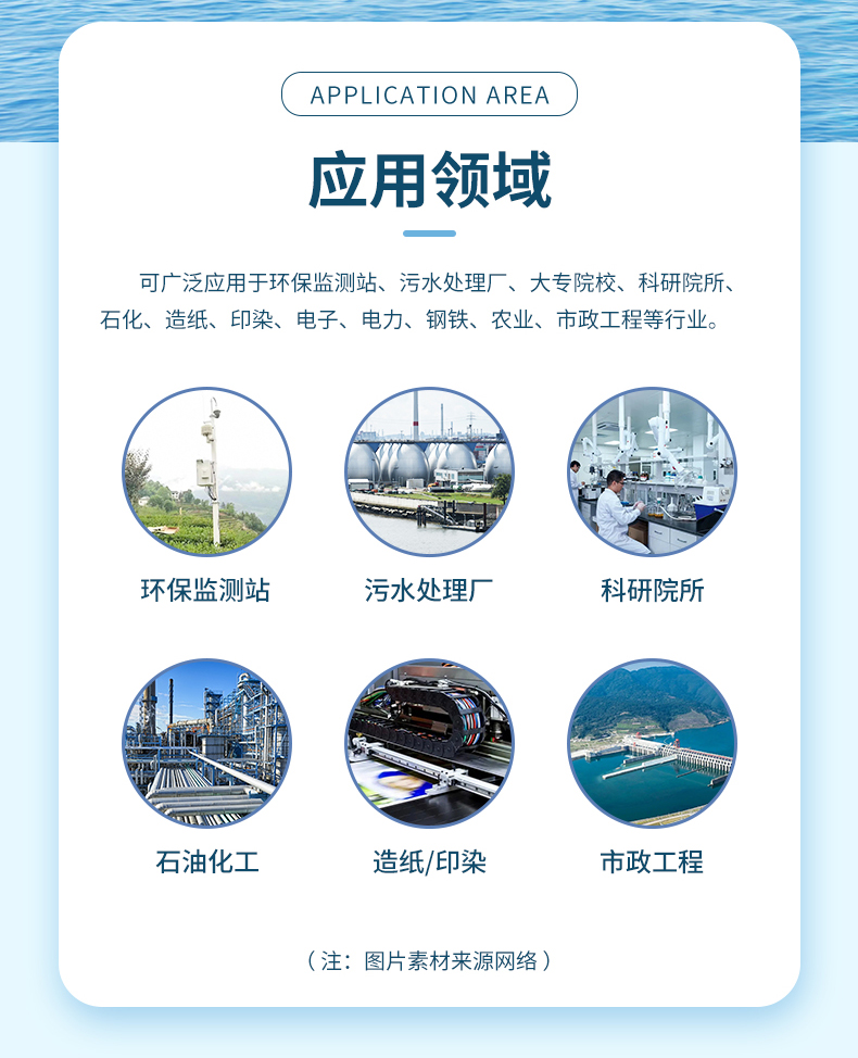 12-K系列_六价铬(详情)_02.jpg