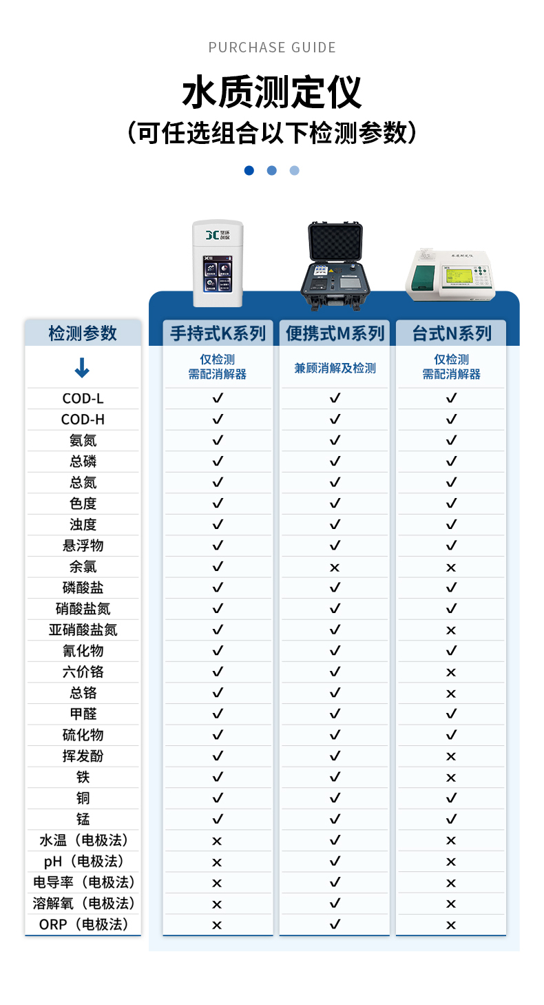 12-K系列_六价铬(详情)_16.jpg