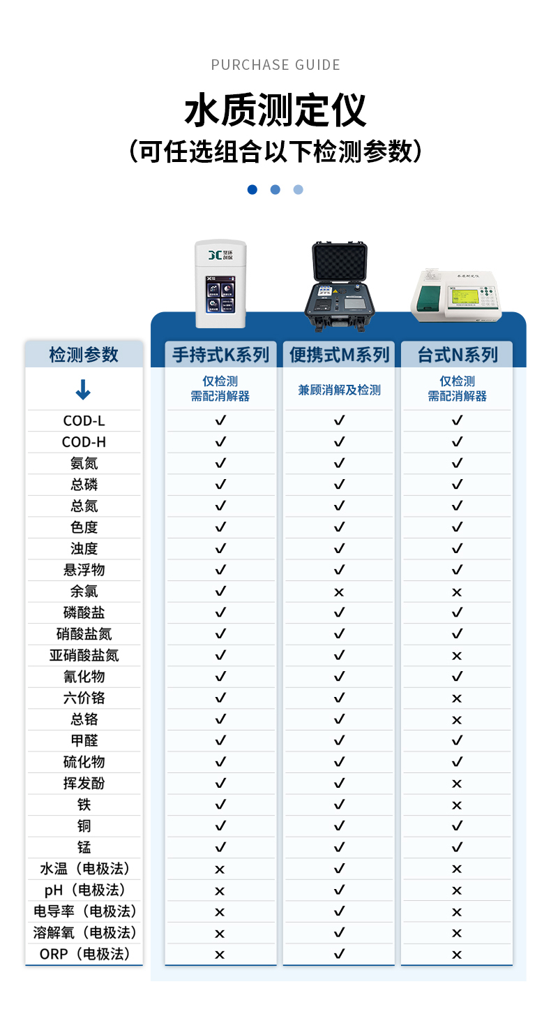 13-K系列_总铬(详情)_16.jpg
