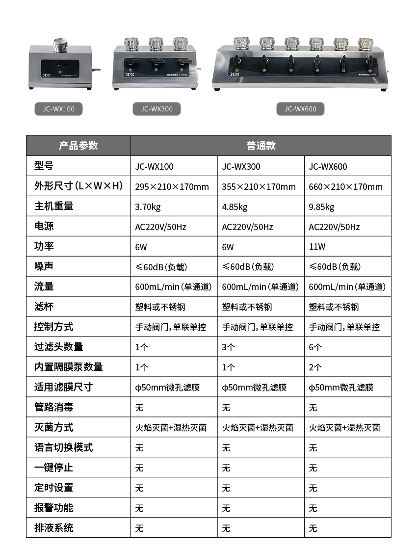 智能微生物限度仪-(JC-WX600C)-详情_11.jpg
