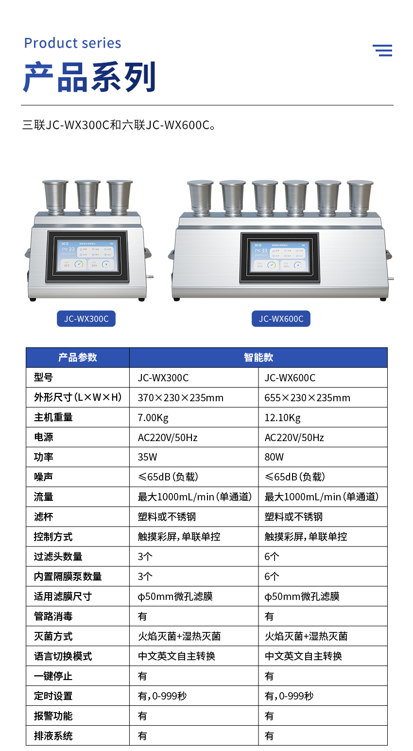智能微生物限度仪-(JC-WX600C)-详情_10.jpg