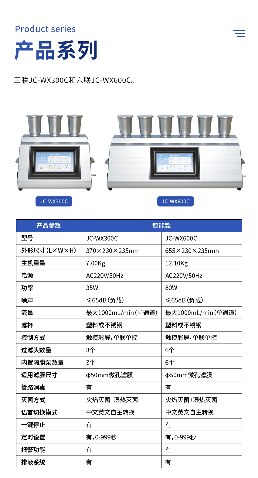 智能微生物限度仪-(JC-WX300C)-详情-2_10.jpg