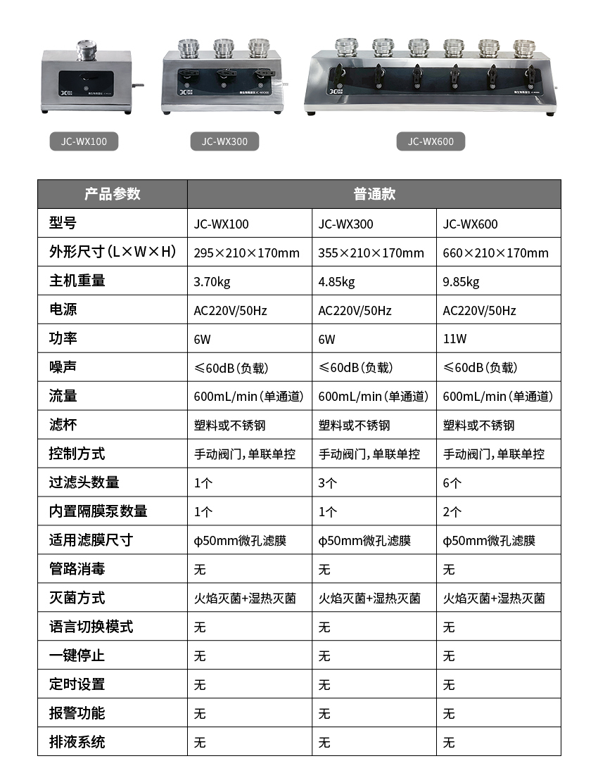 智能微生物限度仪-(JC-WX300C)-详情-2_11.jpg